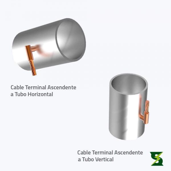 molde cable a tubo sistema puesta a tierra soldexel