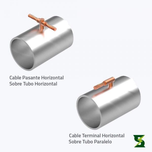 molde cable a tubo sistema puesta a tierra soldexel